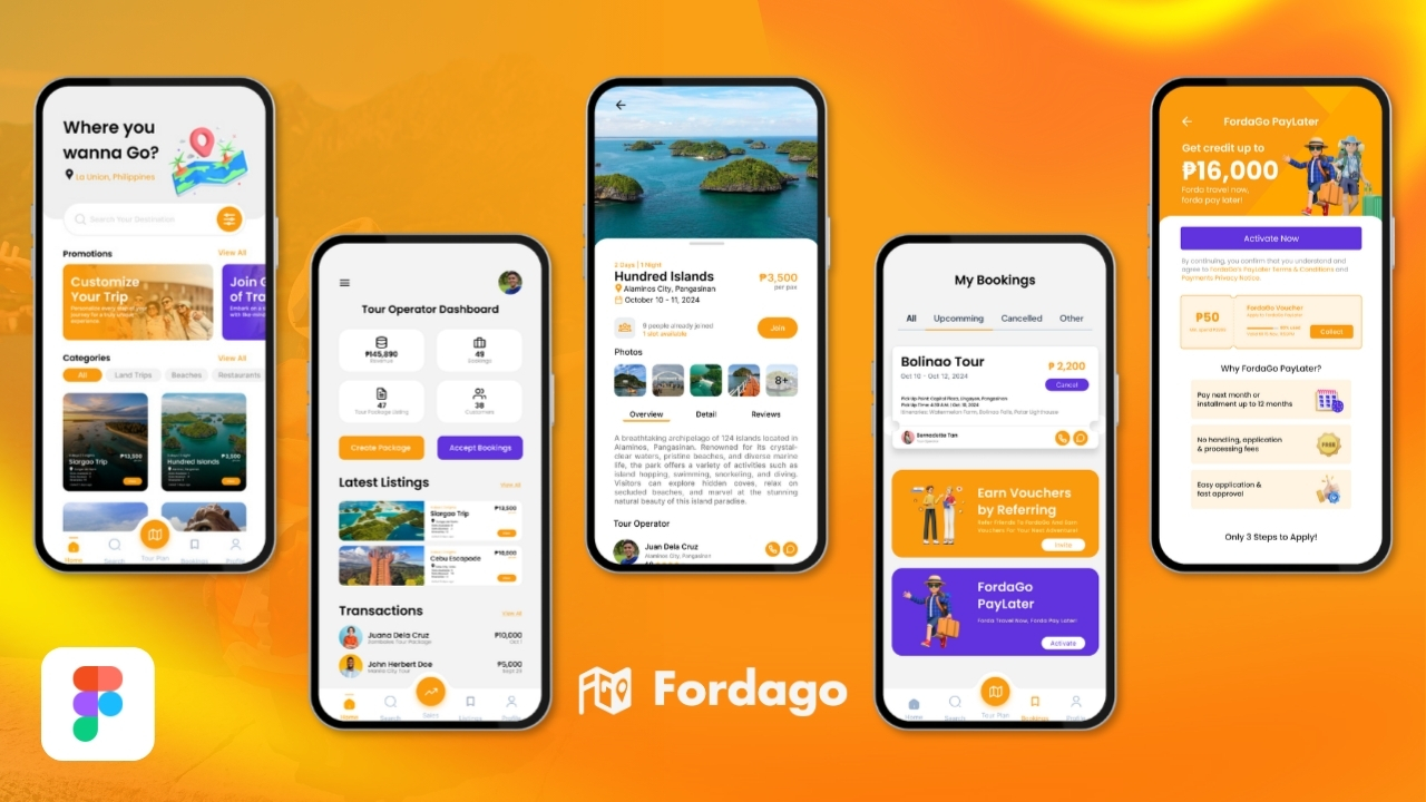 FordaGo: UI/UX Design for an AI-Powered Group Travel and Tour Marketplace